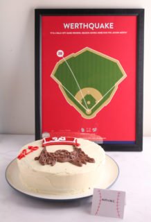 Jayson Werth Cake